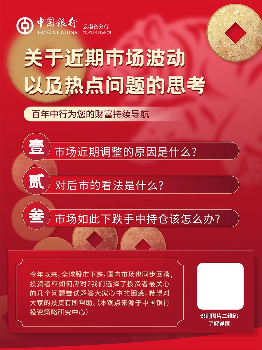 關于近期市場波動以及熱點問題的思考