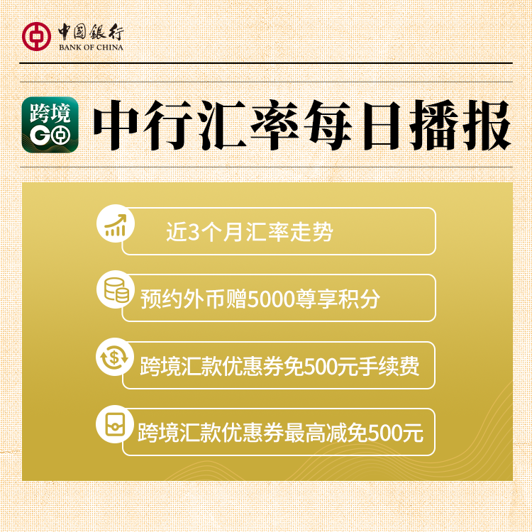 中行汇率每日播报